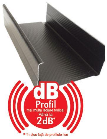 Profil CW 75 Knauf clasa corozivitate C5 4 m [1]